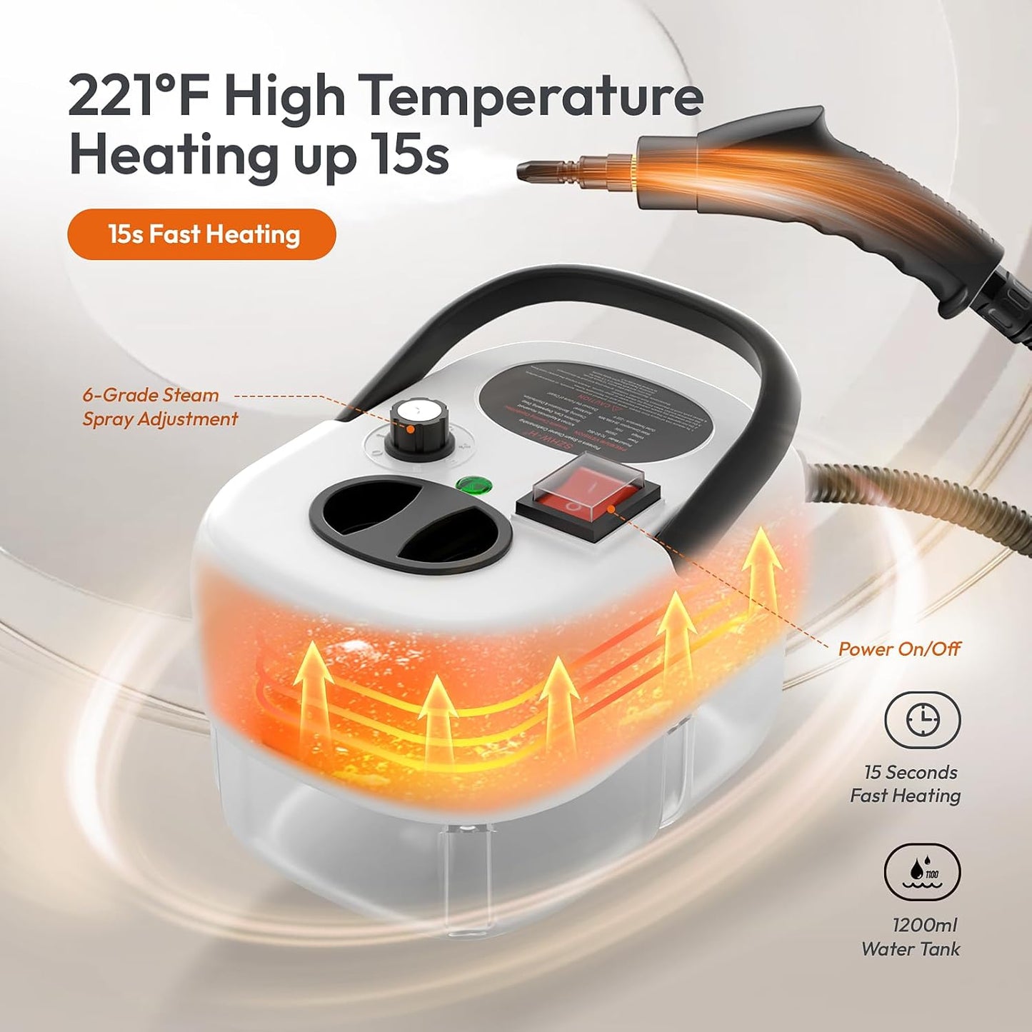 Portable Steam Cleaner